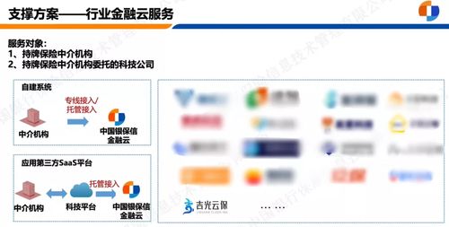 吉光云保簽約中國銀保信 科技驅(qū)動(dòng)下的中介信息化合規(guī)新里程